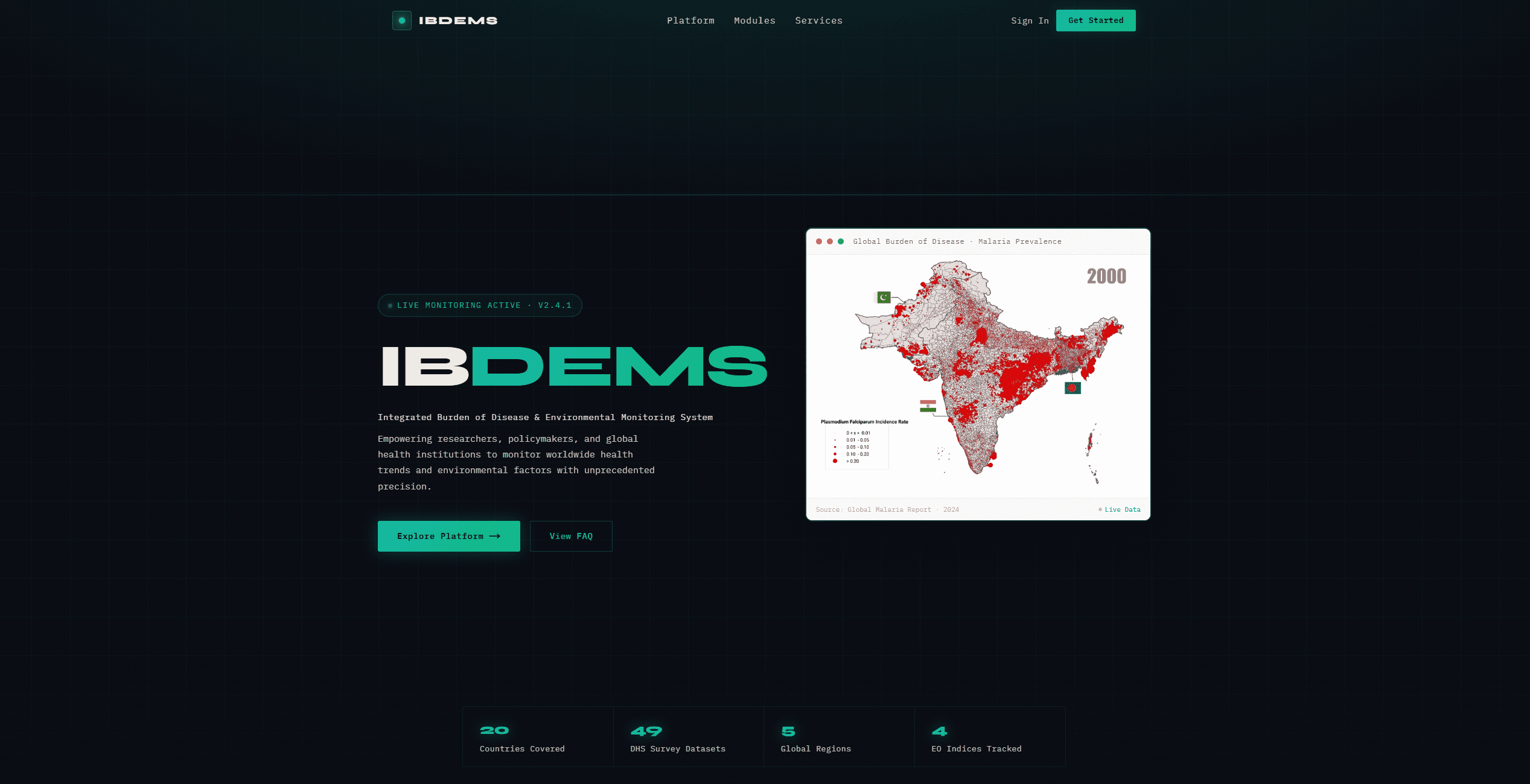 IBDEM System dashboard